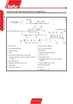 Preview for 50 page of baltur GI 350 DSPN Maintenance, Use And Installation Manual