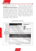 Preview for 66 page of baltur GI 350 DSPN Maintenance, Use And Installation Manual