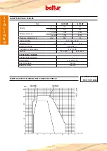 Preview for 8 page of baltur GI 350 ME Instruction