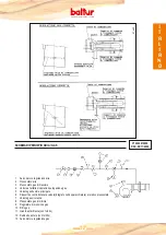 Preview for 19 page of baltur GI 350 ME Instruction