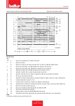 Preview for 23 page of baltur GI 500 MC Installation, Use And Maintenance Instruction Manual