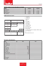 Preview for 45 page of baltur GI 500 MC Installation, Use And Maintenance Instruction Manual