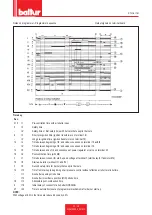 Preview for 59 page of baltur GI 500 MC Installation, Use And Maintenance Instruction Manual