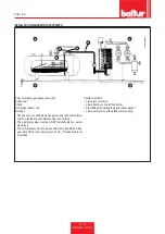 Preview for 68 page of baltur GI 500 MC Installation, Use And Maintenance Instruction Manual