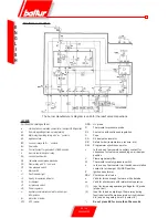 Preview for 27 page of baltur GI MIST 1000 DSPNM-D Instructions For Use Manual