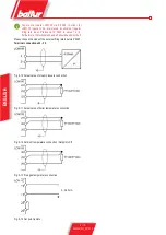 Preview for 28 page of baltur LCM 100 Quick User Manual