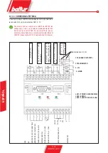 Preview for 44 page of baltur LCM 100 Quick User Manual