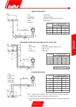 Preview for 9 page of baltur Minicomist 11 Manual Instructions For Use