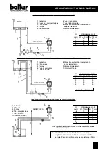 Preview for 9 page of baltur Minicomist 7 Instructions Manual