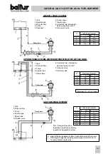 Preview for 23 page of baltur Minicomist 7 Instructions Manual