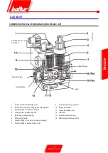 Preview for 17 page of baltur MINICOMIST7 Manual Instructions For Use