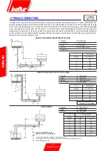 Preview for 24 page of baltur RINOX 190 L2 Manual Instructions For Use