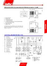 Preview for 33 page of baltur RINOX 190 L2 Manual Instructions For Use