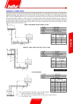 Preview for 24 page of baltur RiNOx 60 L2 Instruction Manual For Use