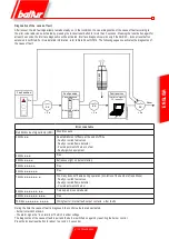 Preview for 26 page of baltur RiNOx 60 L2 Instruction Manual For Use