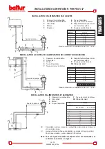 Предварительный просмотр 34 страницы baltur Spark 18 DSGW Instruction Manual