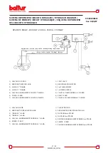 Preview for 47 page of baltur Spark 18 DSGW Instruction Manual