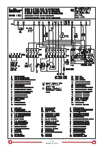 Preview for 52 page of baltur Spark 18 DSGW Instruction Manual