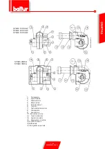 Preview for 9 page of baltur Spark 18 DSGW Manual Instructions For Use