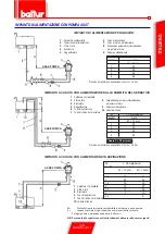 Preview for 13 page of baltur Spark 18 DSGW Manual Instructions For Use