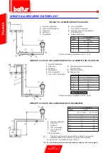 Preview for 14 page of baltur Spark 18 DSGW Manual Instructions For Use