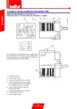 Preview for 22 page of baltur Spark 18 DSGW Manual Instructions For Use