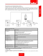 Preview for 15 page of baltur SPARK 18 W DACA Manual Instructions For Use