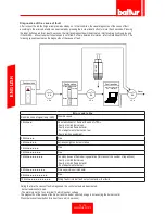 Preview for 26 page of baltur SPARK 18 W DACA Manual Instructions For Use