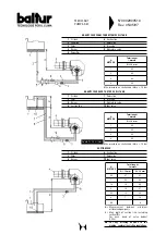 Preview for 20 page of baltur SPARK 18DSGW Instruction