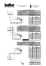 Preview for 27 page of baltur SPARK 18DSGW Instruction