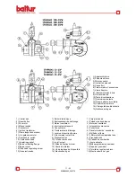 Preview for 17 page of baltur SPARKGAS 20P - 20PW Instructions Manual