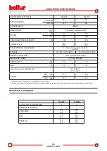 Preview for 6 page of baltur TB L 45P Instructions Manual