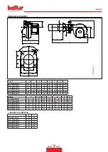 Preview for 11 page of baltur TBG 110 LX ME /V Instruction Manual For Installation, Use And Maintenance