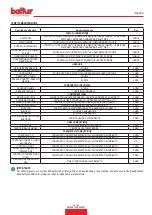 Preview for 25 page of baltur TBG 110 LX ME /V Instruction Manual For Installation, Use And Maintenance