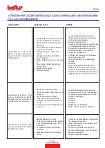 Preview for 29 page of baltur TBG 110 LX ME /V Instruction Manual For Installation, Use And Maintenance