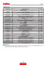 Preview for 55 page of baltur TBG 1100 MC Instruction Manual For Installation, Use And Maintenance