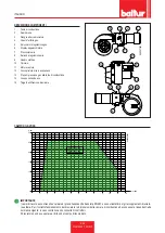 Preview for 10 page of baltur TBG 1100 ME Installation, Use And Maintenance Instruction Manual