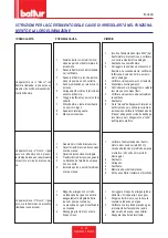 Preview for 23 page of baltur TBG 1100 ME Installation, Use And Maintenance Instruction Manual