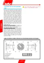 Preview for 82 page of baltur TBG 1100 ME User Instruction Manual