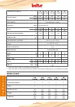 Предварительный просмотр 38 страницы baltur TBG 110LX ME Instruction