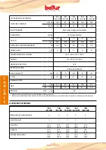 Preview for 54 page of baltur TBG 110LX ME Instruction