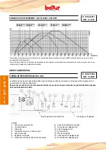 Preview for 56 page of baltur TBG 110LX ME Instruction