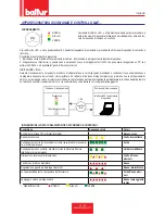 Preview for 25 page of baltur TBG 120 MC Installation, Use And Maintenance Instruction Manual