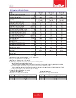 Preview for 44 page of baltur TBG 120 MC Installation, Use And Maintenance Instruction Manual