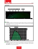 Preview for 47 page of baltur TBG 120 MC Installation, Use And Maintenance Instruction Manual