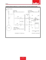 Preview for 70 page of baltur TBG 120 MC Installation, Use And Maintenance Instruction Manual