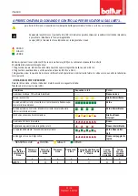 Preview for 24 page of baltur TBG 1200 MC Installation, Use And Maintenance Instruction Manual