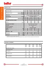 Preview for 10 page of baltur TBG 120ME Instructions Manual