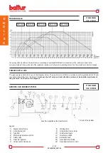 Preview for 12 page of baltur TBG 120ME Instructions Manual