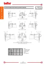 Preview for 18 page of baltur TBG 120ME Instructions Manual